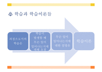성인학습 - 전통적인 학습이론 -3