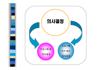 의사 결정 과정 - 정의, 개인 의사 결정 -4