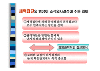 의사 결정 과정 - 정의, 개인 의사 결정 -12