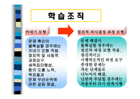 의사 결정 과정 - 정의, 개인 의사 결정 -19