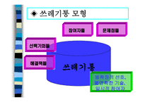 의사 결정 과정 - 정의, 개인 의사 결정 -20