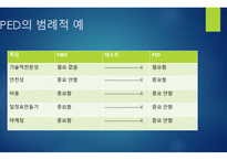 피고인 으로써의 공학자 -10