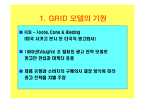 GRID 모델 기원, 이론적 배경 -2