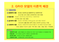GRID 모델 기원, 이론적 배경 -3
