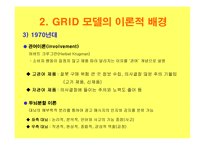 GRID 모델 기원, 이론적 배경 -5