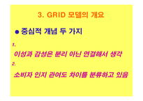 GRID 모델 기원, 이론적 배경 -6