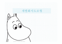 체육교육론 개별화 지도 모형 -1