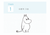 체육교육론 개별화 지도 모형 -3