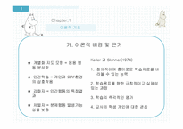 체육교육론 개별화 지도 모형 -4