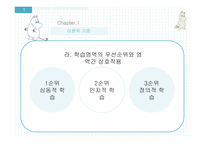 체육교육론 개별화 지도 모형 -7