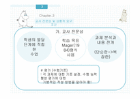 체육교육론 개별화 지도 모형 -17