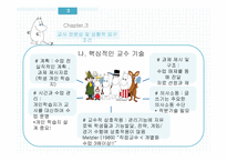 체육교육론 개별화 지도 모형 -18