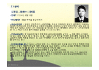참여시인‘신동엽’ 그의 삶과 문학 -3