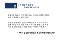 얼굴성과 권력 배치 -12