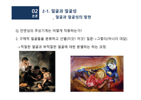 얼굴성과 권력 배치 -15