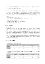 [사회과 교수 학습 과정안] 단원명 - 더불어 살아가는 우리 지역 (교재 연구, 학급 실태조사, 차시별 지도계획) -3