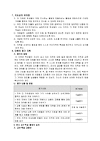 [사회과 교수 학습 과정안] 단원명 - 더불어 살아가는 우리 지역 (교재 연구, 학급 실태조사, 차시별 지도계획) -6