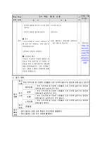 [사회과 교수 학습 과정안] 단원명 - 더불어 살아가는 우리 지역 (교재 연구, 학급 실태조사, 차시별 지도계획) -9