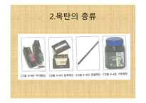 목   탄의 역사, 종류 -7