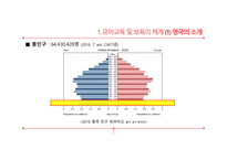 Early Childhood Education & Care ECEC -9