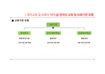 Early Childhood Education & Care ECEC -17