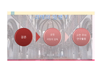 파우스트 줄거리, 괴테 소개 -10