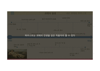 파우스트 줄거리, 괴테 소개 -20