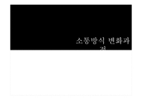 빈집 , 김기덕 영화의 성향 -9
