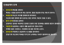 인생설계 리더십 정의, 필요성 -10