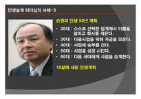인생설계 리더십 정의, 필요성 -14