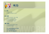 팀 리더십 개념과 특성 -2