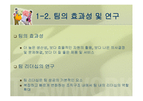 팀 리더십 개념과 특성 -4