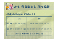 팀 리더십 개념과 특성 -7