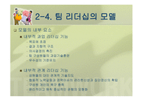 팀 리더십 개념과 특성 -17