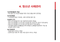 청소년 복지론 - 청소년 복지에 대해서 -12