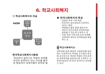 청소년 복지론 - 청소년 복지에 대해서 -14