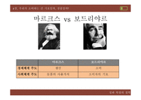 장_보드리야르 대한 소개 -5