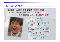 박하사탕 인물 및 성격 -4