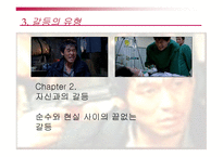 박하사탕 인물 및 성격 -17