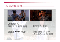 박하사탕 인물 및 성격 -19
