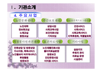 광주 동구노인종합복지관 기관소개 -4