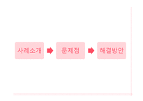소통의부재  로 오는 사건사례 -3