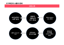 소통의부재  로 오는 사건사례 -7