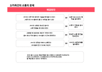 소통의부재  로 오는 사건사례 -9