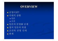 명치 일본과 조선의 공명 -2