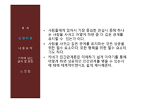 독후감 카네기인간관계론 (사람의 마음을 움직여라) -3