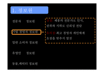 커뮤니케이션 요소와 매체전략 -5