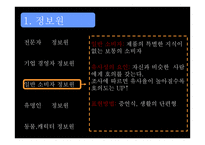 커뮤니케이션 요소와 매체전략 -6