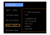 커뮤니케이션 요소와 매체전략 -9
