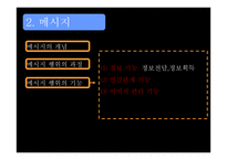 커뮤니케이션 요소와 매체전략 -18